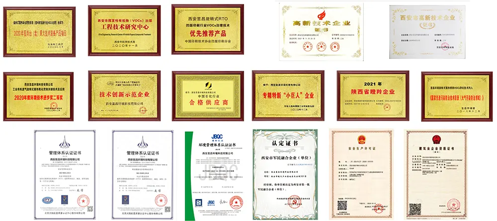 CO-Catalytic Oxidizer Honors and Qualifications