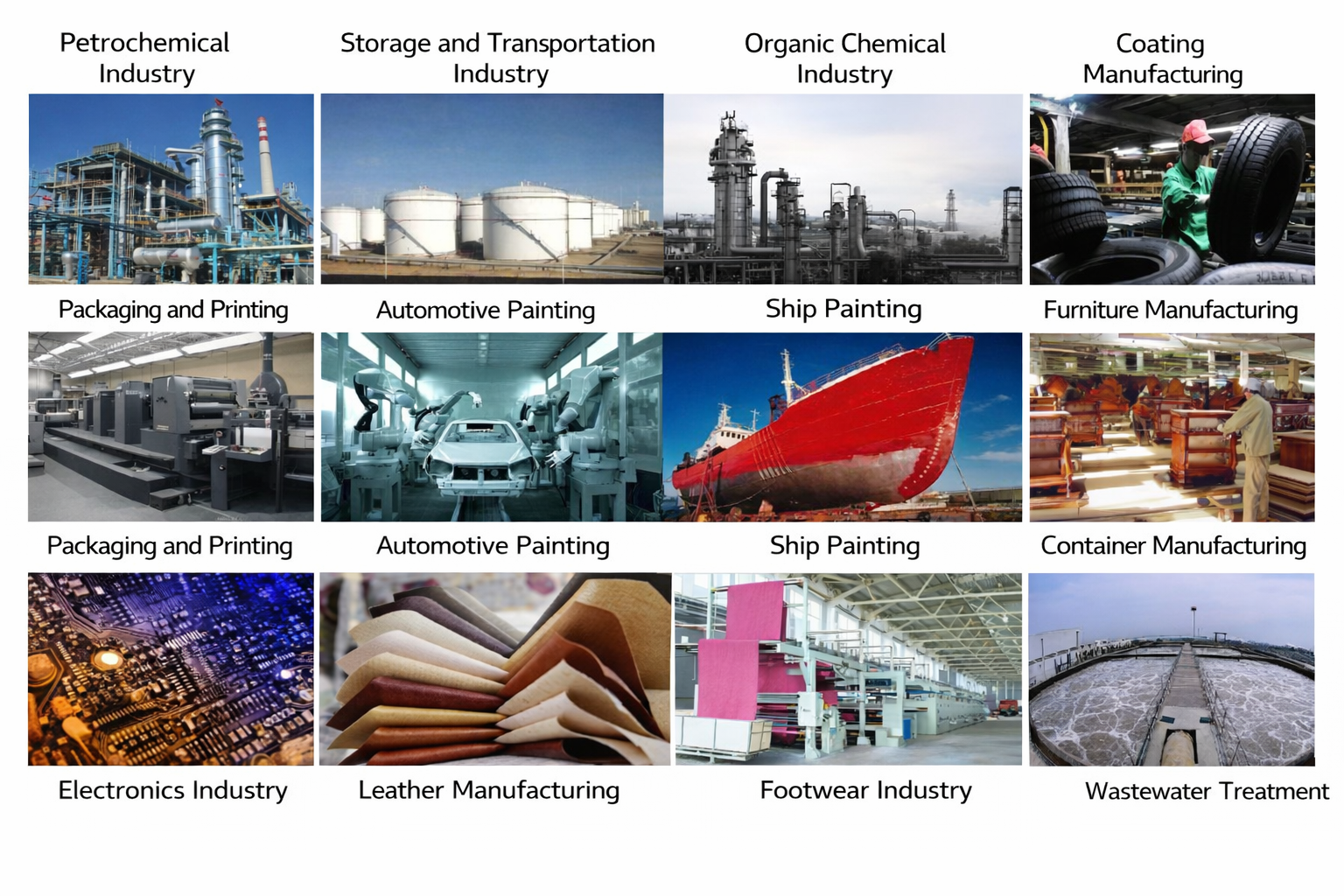 rtooxidizer-application-industrial rtooxidizer-application-industrial